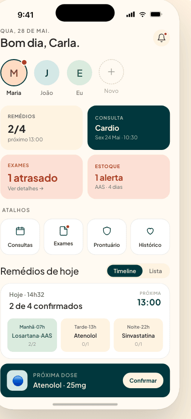 Tela inicial do cuida com as doses do dia divididas em manhã, tarde e noite, e o botão de confirmar a próxima dose.
